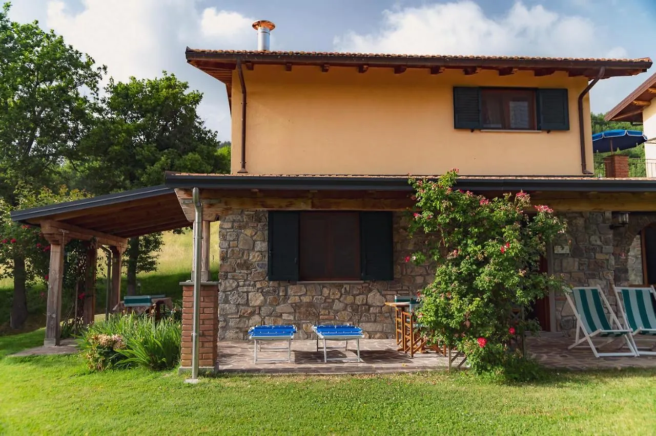 Agriturismo Tripala Minucciano