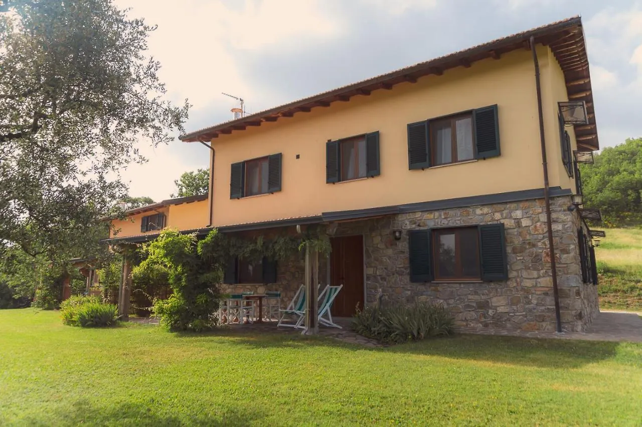 Agriturismo Tripala Minucciano Apartment