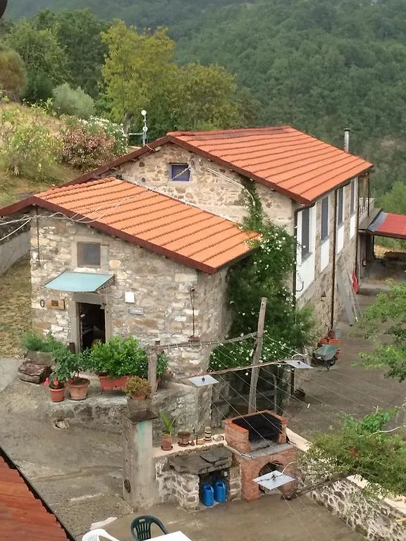 Agriturismo Tripala Minucciano 0*,  Italy